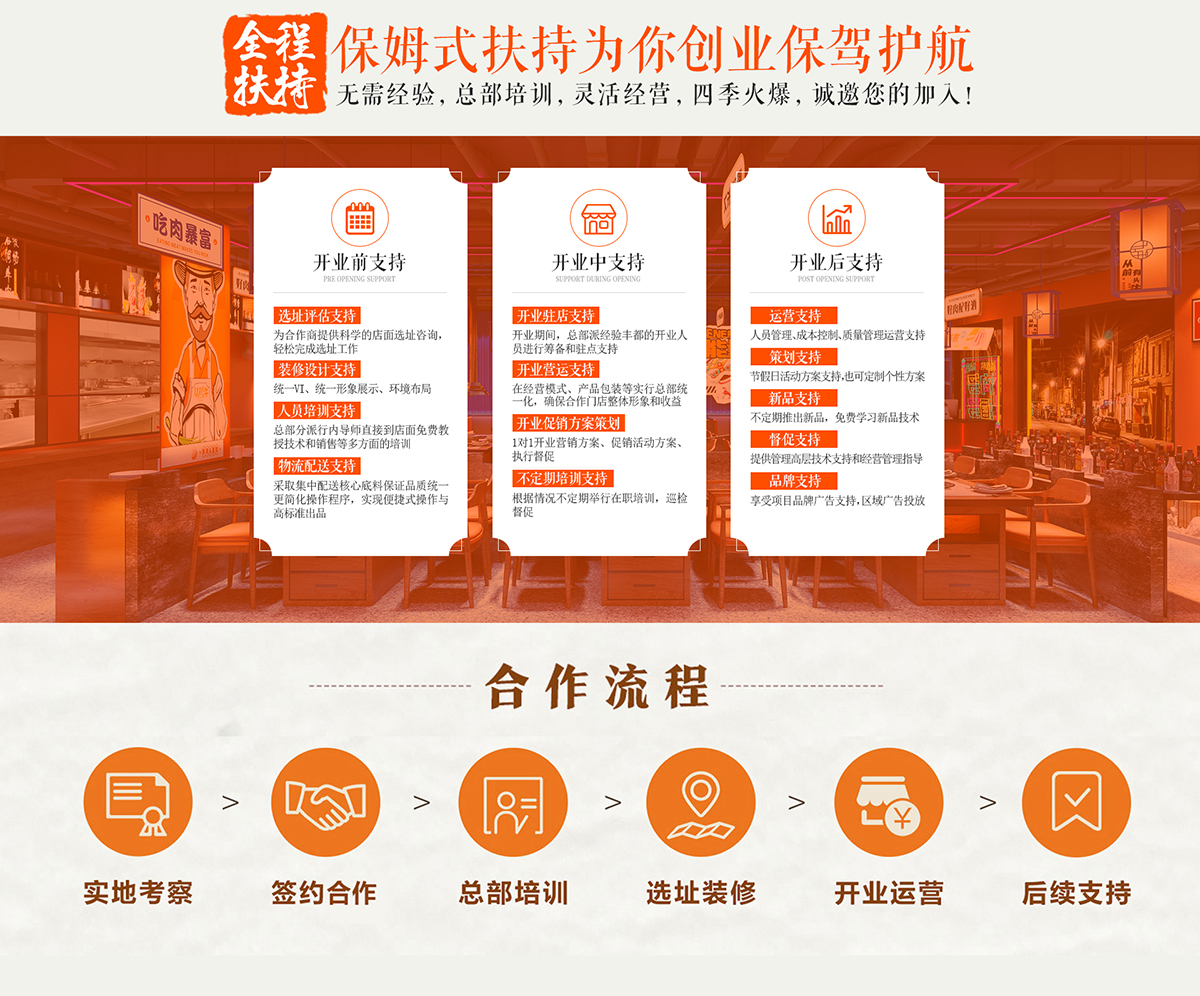 保姆式扶持为你创业保驾护航，无需经验，总部培训，灵活经营，四季火爆，诚邀您的加入！合作流程：实地考察>签约合作>总部培训>选址装修>开业运营>后续支持